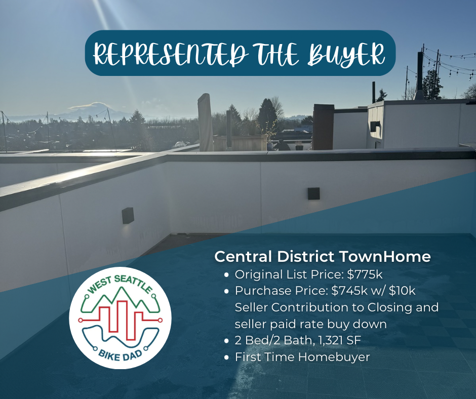 First-time homebuyers purchased this Central District Townhome for $745,000 with $10,000 in seller credits and a seller-paid rate buy-down. Two bedrooms and three baths with a rooftop patio boasting views of the Cascades, and easy biking distance to work.